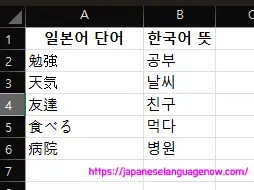 엑셀복사붙여넣기한 단어